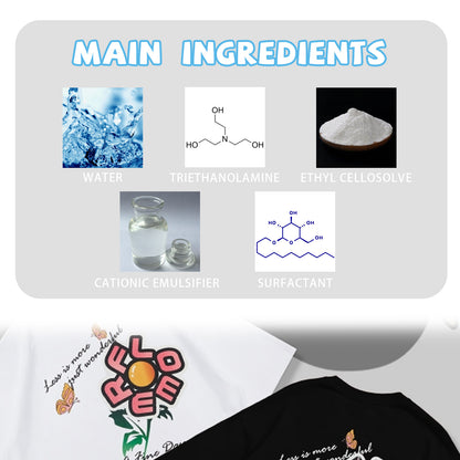 Clothing Printing Remover, Clothing Cleaning Fabric Print Pattern Pattern Letter Cleaning Remover