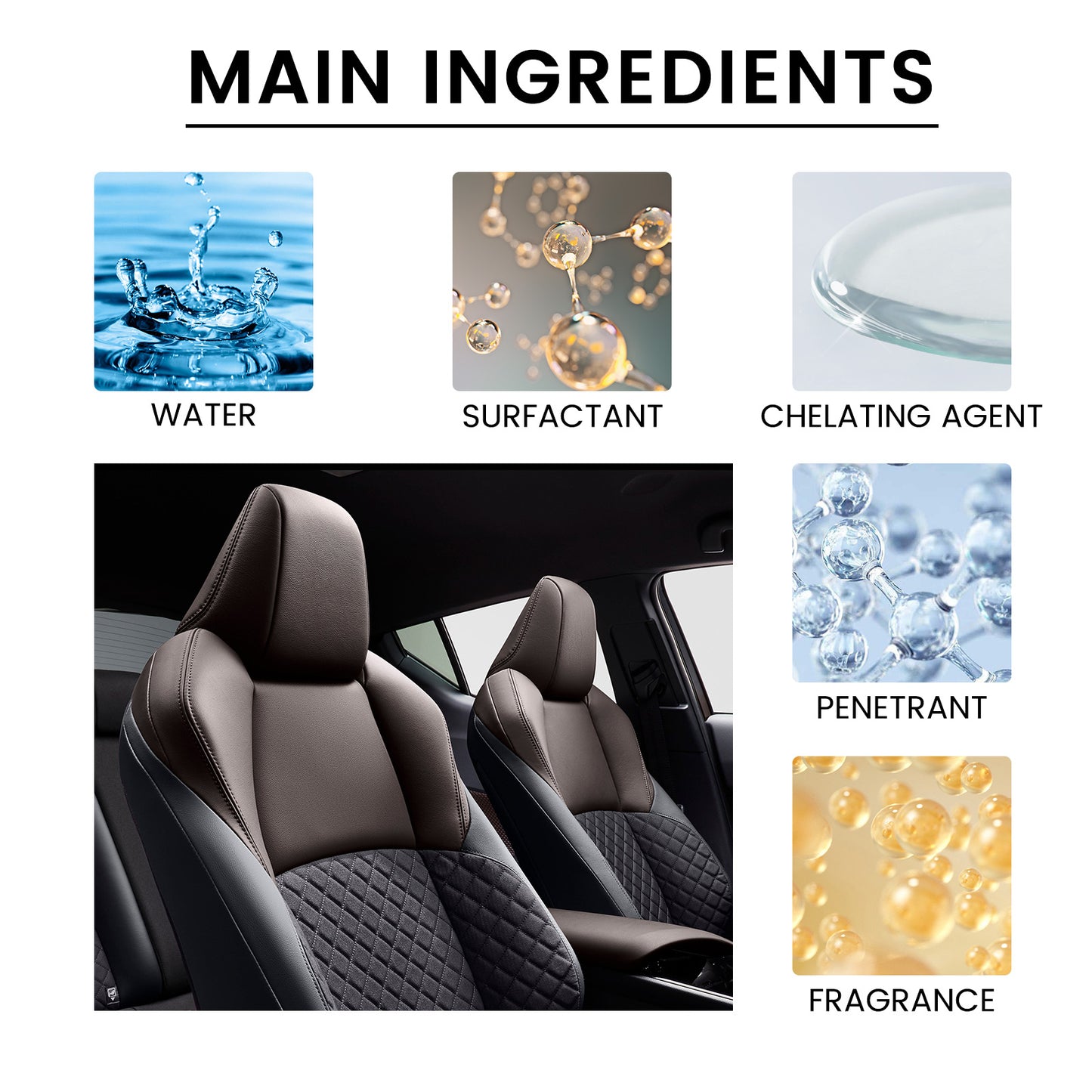 Mult-Use Cleaner, Car Interior Leather Maintenance And Renovation Decontamination Cleaning Agent