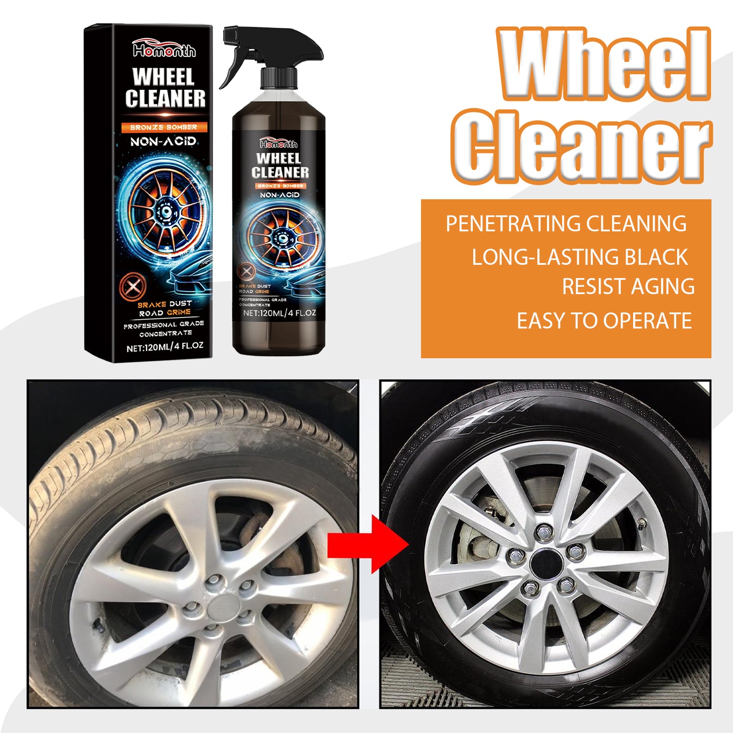 Wheel Cleaner, The Tire Wheel Polishing Dirt Clean Renovation Lighten The Maintenance Kit