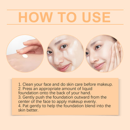 Jaysuing Warm Change Liquid Foundation, Moisturizing Natural Concealer Long Lasting Moisture Without Dehydrating Makeup Bright Warm Change Liquid Foundation