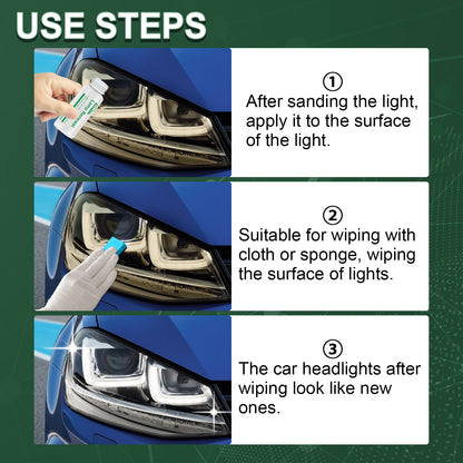 Lamp Renewal, Lamp Shade Yellow Sanding Cleaning Scratch Polish Car Light Repair Fluid