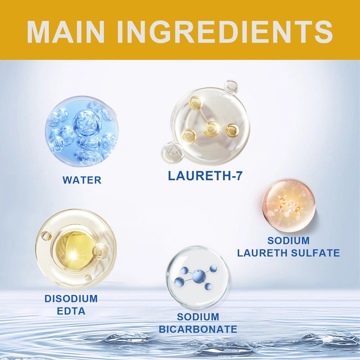 High Concentration Foam Car Cleaner, Deep Cleaning Vehicle Paint Dirt Maintenance Retreader