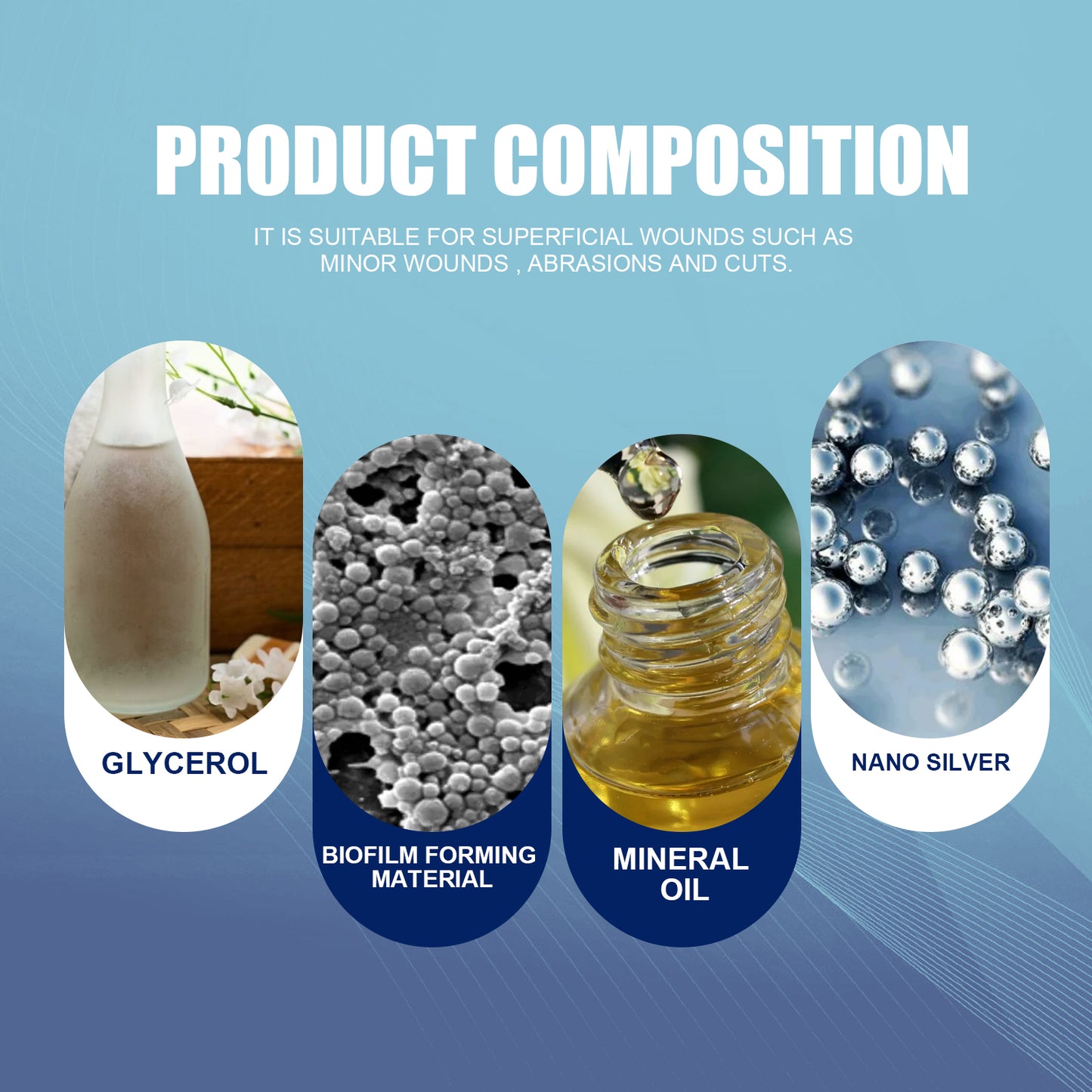 Skin Repair Patch, Waterproof, Secure And Gentle Skin Repair Daily Care