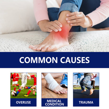 Anti-Inflammation Arthrosis Spray, Relieve Knee Shoulder Neck Pain Body Joint Health Care Spray