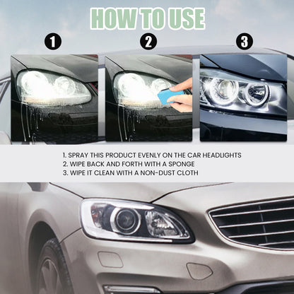 Headlight Restoration Fluid, Car Headlight Scratch Repair Car Light Brightening Plating Crystal Maintenance Polishing