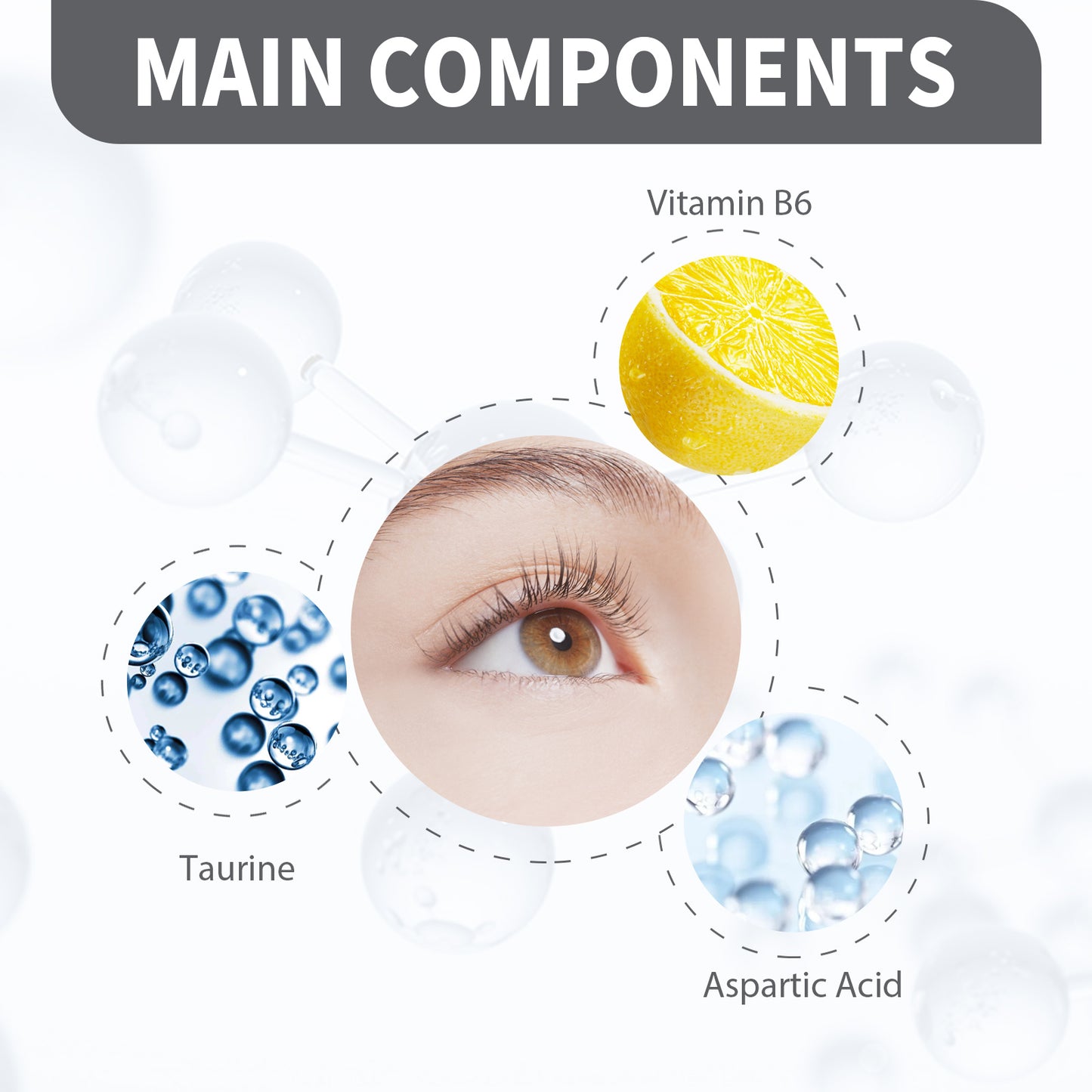 Eye Drops, Repair Eye Dry Tired Red And Giddy Eyes Care Solution