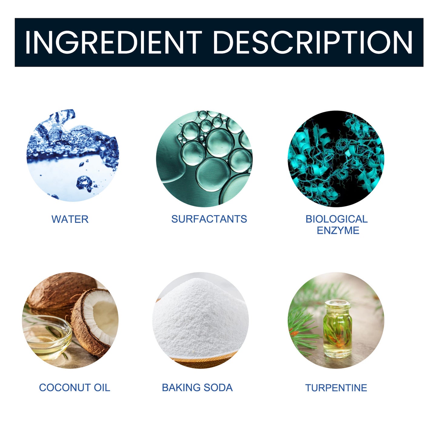 Foam Cleaner, Car Interior Seats Clean Decontamination Bright Refurbishment