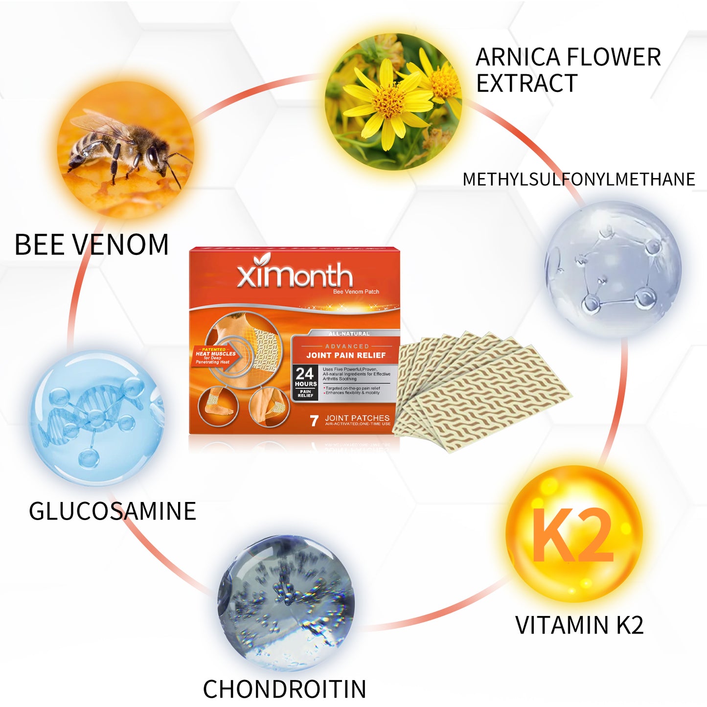 Bee Venom Patch, Relieve Hand-Foot Flexure Joint Shoulder Neck Lumbar Knee Soreness Care Body Patch