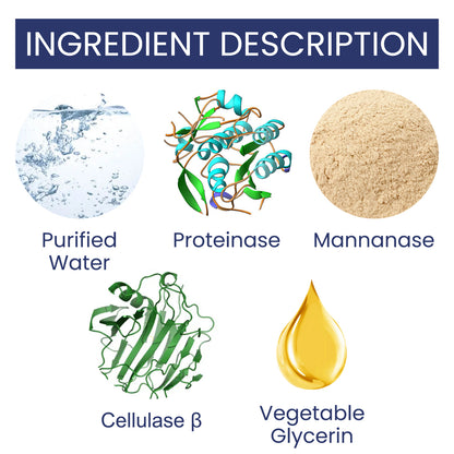 Car Stain Remover, Interior Seat Instrument Panel Cleaning Quick Decontamination Maintenance Refurbishment