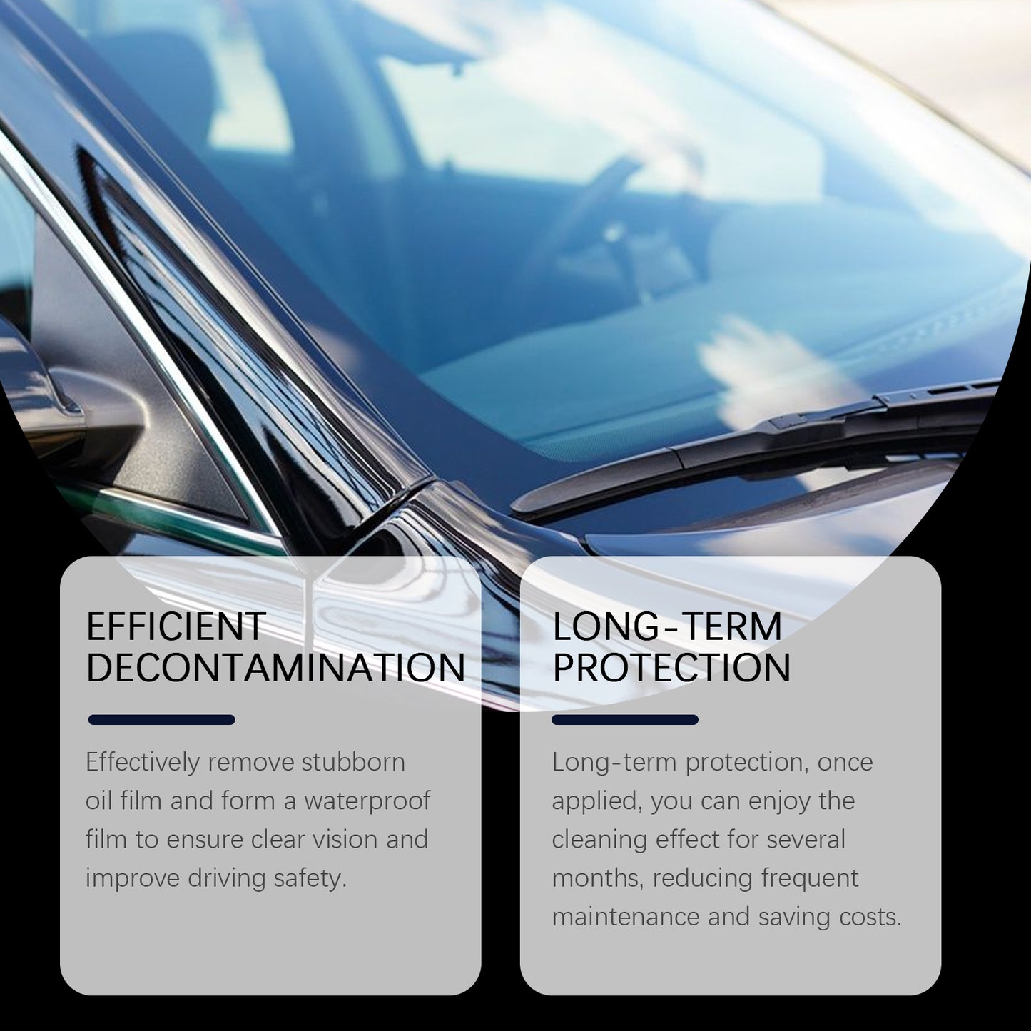 Rayhong Auto Glass Oil Film Cleaner, Anti-Rain And Anti-Fog Cleaning Coated Window Vision Cleaner