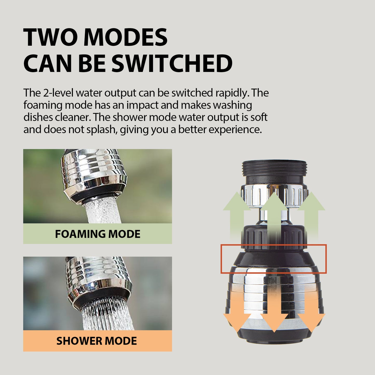 Supercharged Shower Head Home Kitchen Faucet Anti-Splash Head Universal Rotary Supercharged Stainless Steel Shower Head