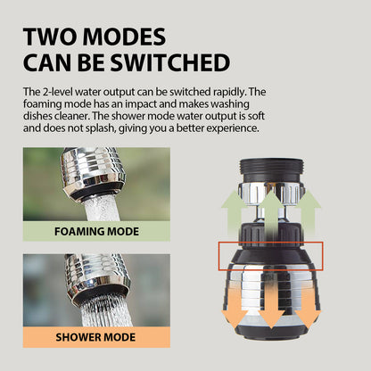 Supercharged Shower Head Home Kitchen Faucet Anti-Splash Head Universal Rotary Supercharged Stainless Steel Shower Head