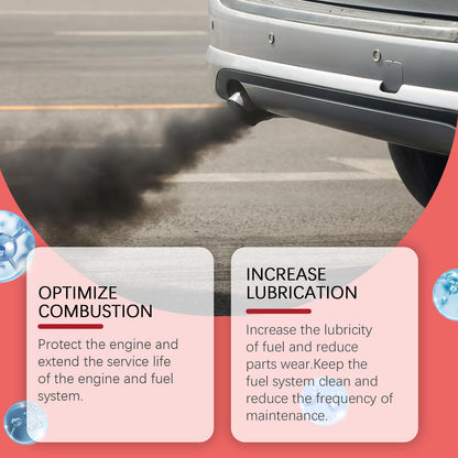 Rayhong Automotive Fuel Additives To Protect The Engine And Keep The Parts Wear System Clean