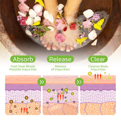 Herbal Soothing Foot Soak, Vein Repair To Relieve Body Fatigue Body Shaping Bead Foot Bath Kit