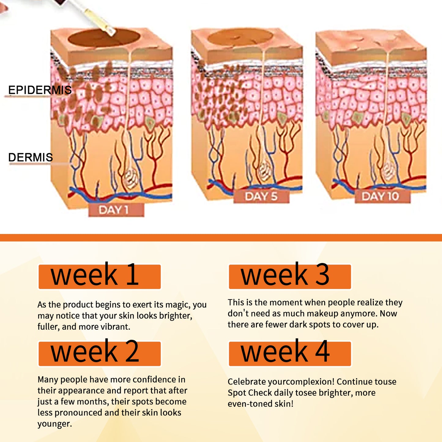 Skin Melanin Repair Essence, Brightening And Repairing Skin Removing Darkening And Dark Spots Hydrating Essence