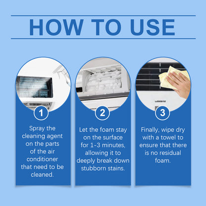 Air Conditioner Cleaner, Household Hanging Cabinet Air Conditioner Decontamination Deodorization Bubble Decontamination Stain Spray