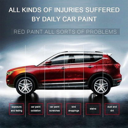 Automotive Coating Wax Set,