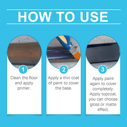 Multi-Purpose Floor Paint, Waterproof And Anti-Wear Metallic Paint, Impermeable Quick-Drying Paint Floor Renovation Paint