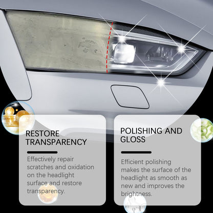 Rayhong Car Headlight Repair And Polishing Paste (30ml) Car Headlight Decontamination, Dust-Proofing, Scratch Refurbishment And Car Paint Care Agent