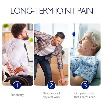 Anti-Inflammation Arthrosis Spray, Relieve Knee Shoulder Neck Pain Body Joint Health Care Spray