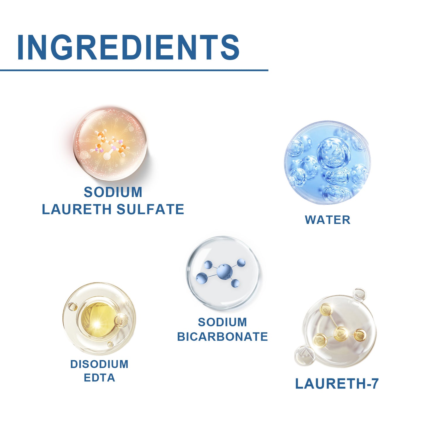 Multi Purpose Cleaning System, Gentle Decontamination Multi-Surface Foam Cleaner For Kitchen Cooktop Cookware